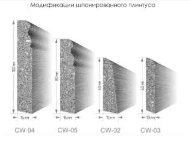 Эластичный пробковый плинтус ArtCorkDesing CW 03-10 10х60х915 мм в Екатеринбурге Эластичный пробковый плинтус ArtCorkDesing CW 03-10 10х60х915 мм в Екатеринбурге
