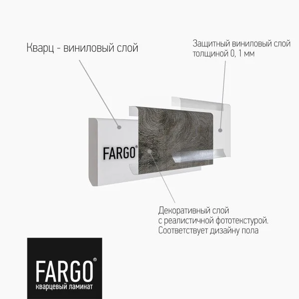 Кварцевый плинтус Fargo 68S455 Агат Маренго 80х11х2200 мм в Екатеринбурге Кварцевый плинтус Fargo 68S455 Агат Маренго 80х11х2200 мм в Екатеринбурге