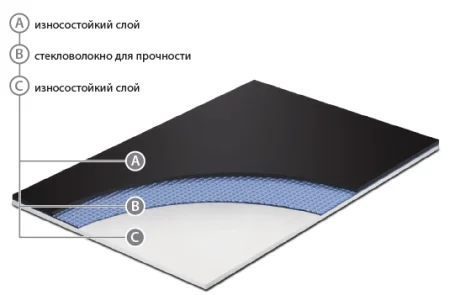 Сценический линолеум GraboShow Duett 6875-1535 (2м) в Екатеринбурге