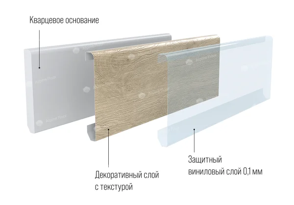 Кварцевый плинтус Alpine Floor Grand Sequoia 11-00 Белый Матовый в Екатеринбурге Кварцевый плинтус Alpine Floor Grand Sequoia 11-00 Белый Матовый в Екатеринбурге