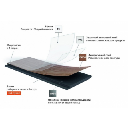 Кварц-виниловая плитка Fargo Herringbone 44-81996-10 Дуб Марракеш (Градиент) в Екатеринбурге